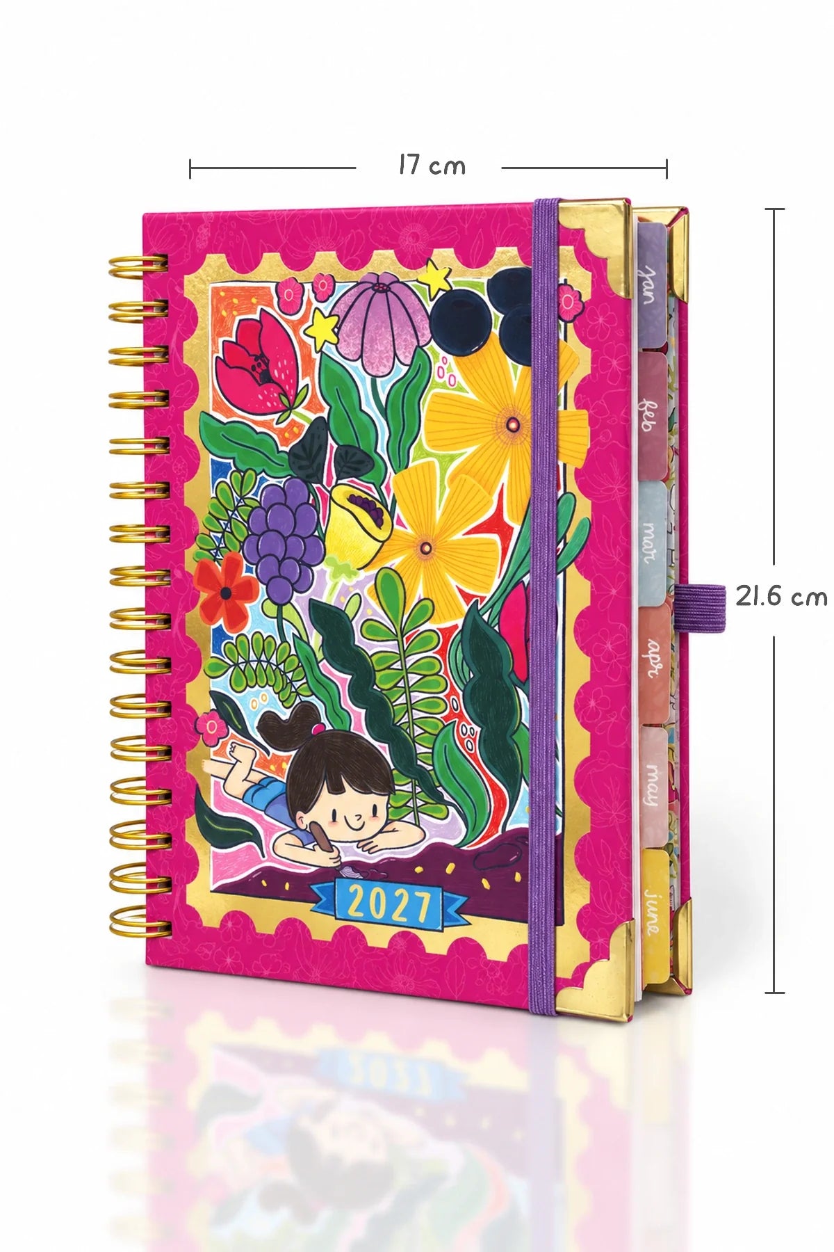The Ultimate 2027 Wiro Planner