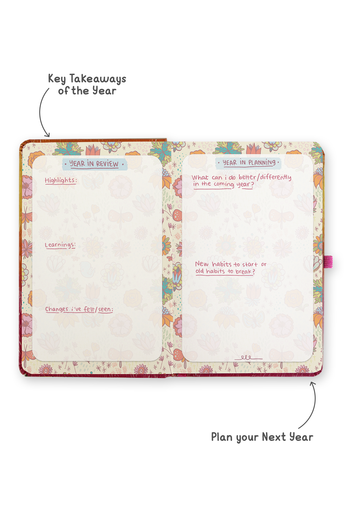 2026 Ultimate Weekly Planner + 3 Sticker Sheets