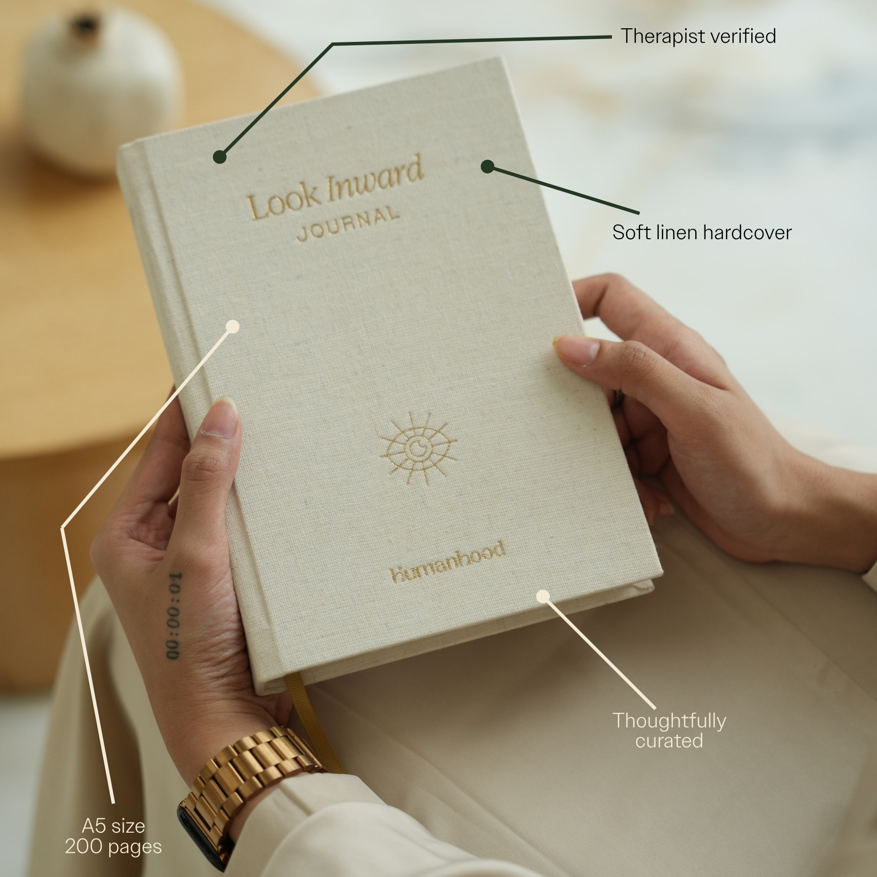 Look Inward Journal