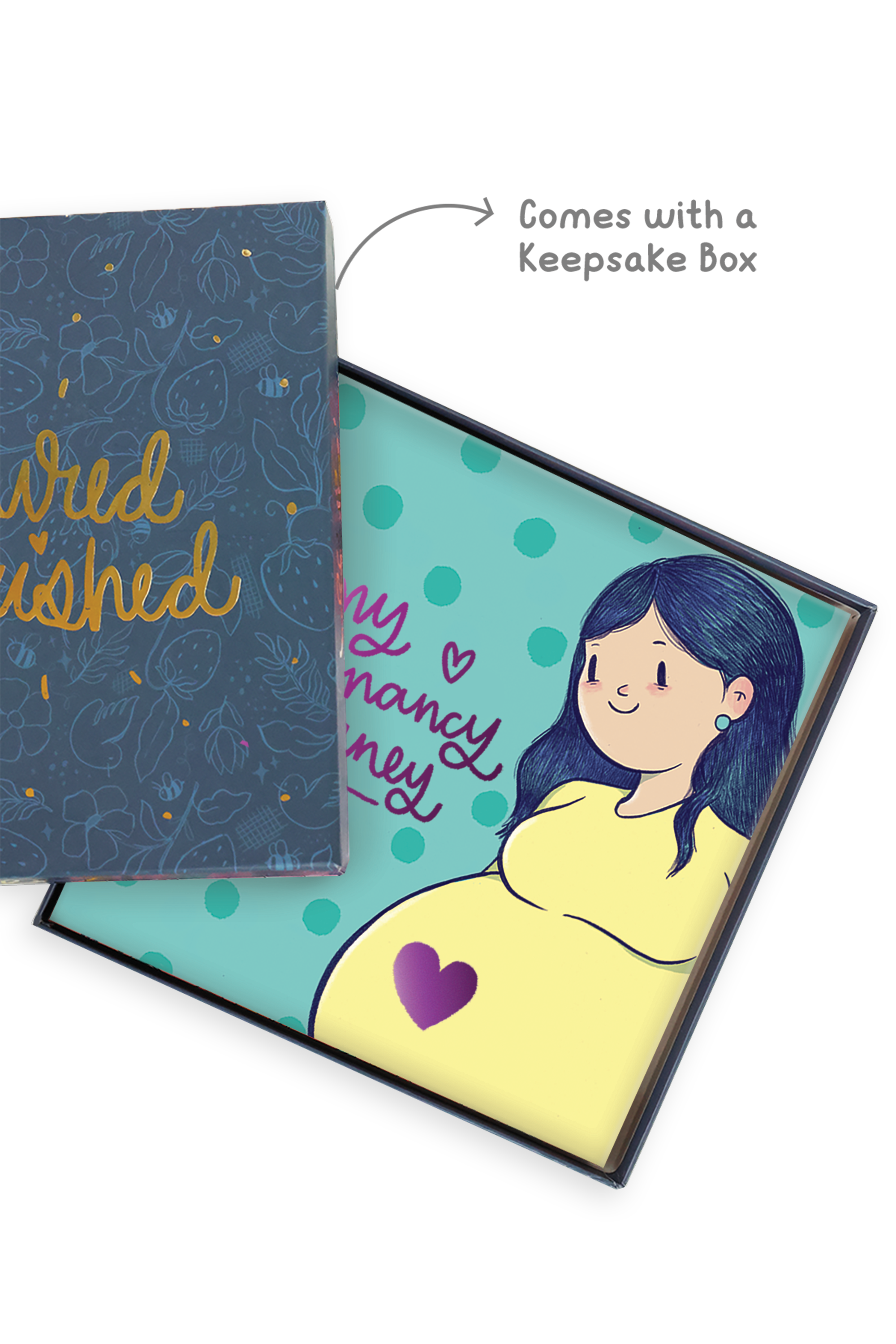 My Pregnancy Journey Mini Photo Album Combo