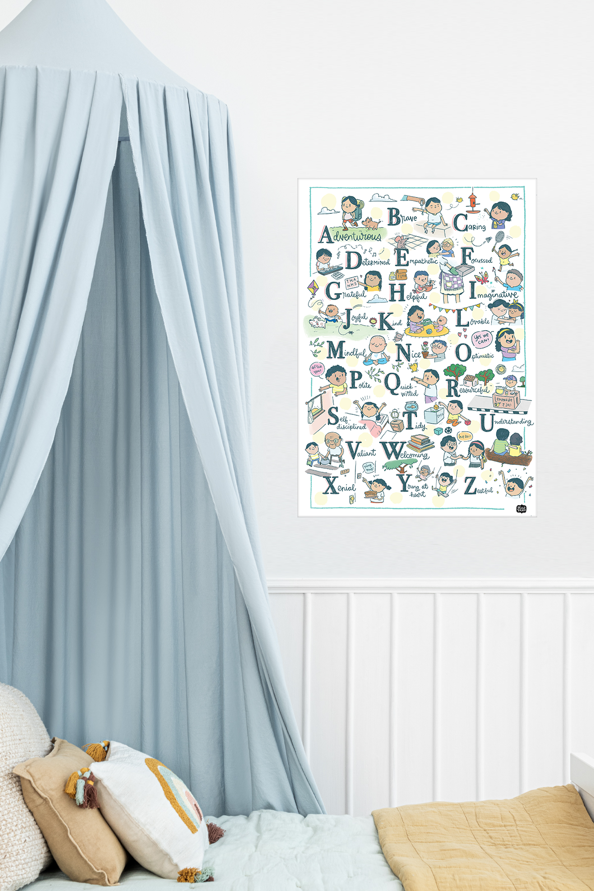 A-Z Non-Tearable Poster