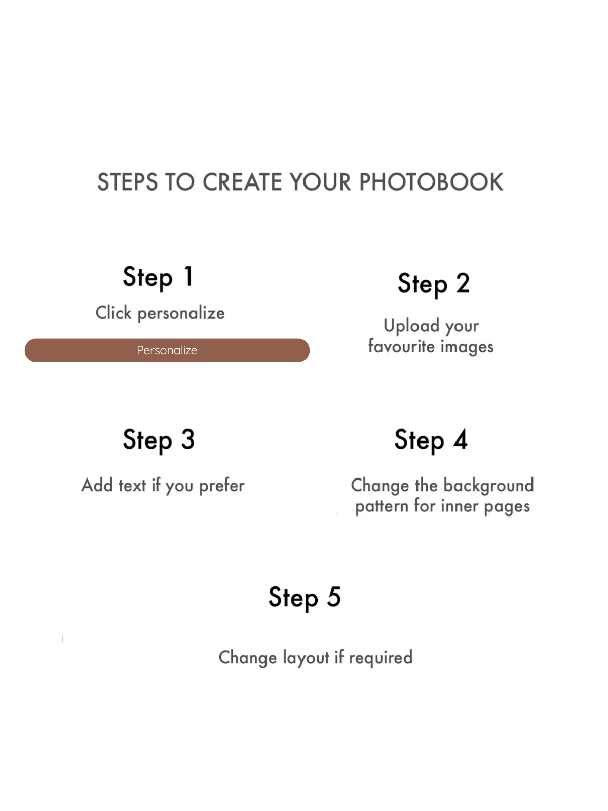 My Vision Book | Custom Photobook