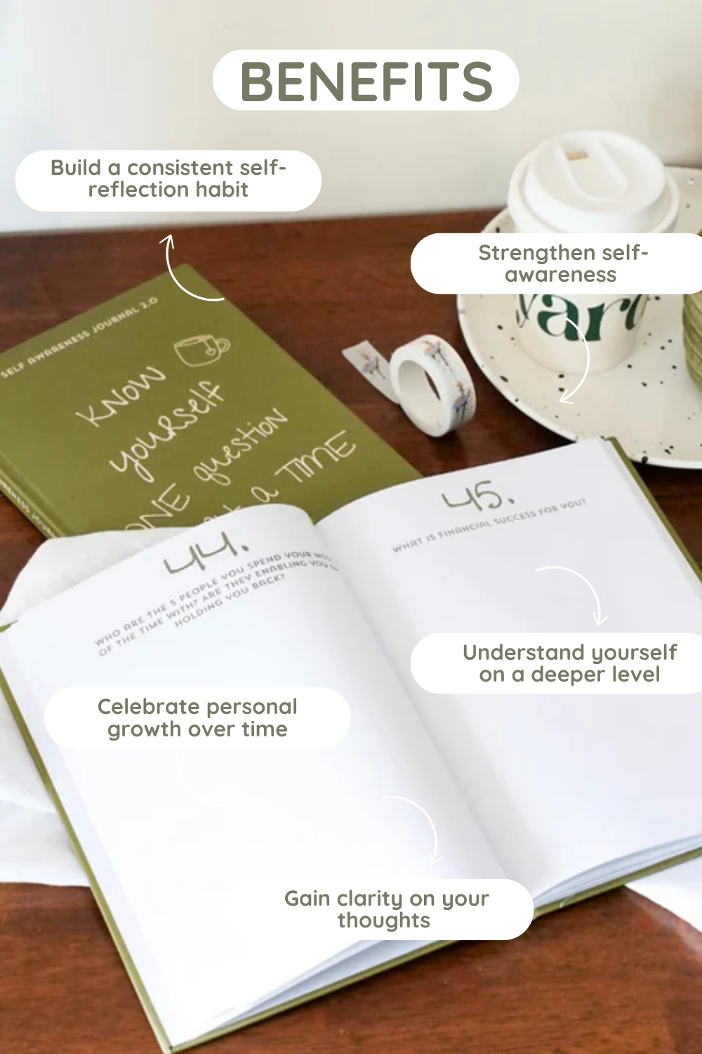 Know Yourself Better Journal Vol 2.0