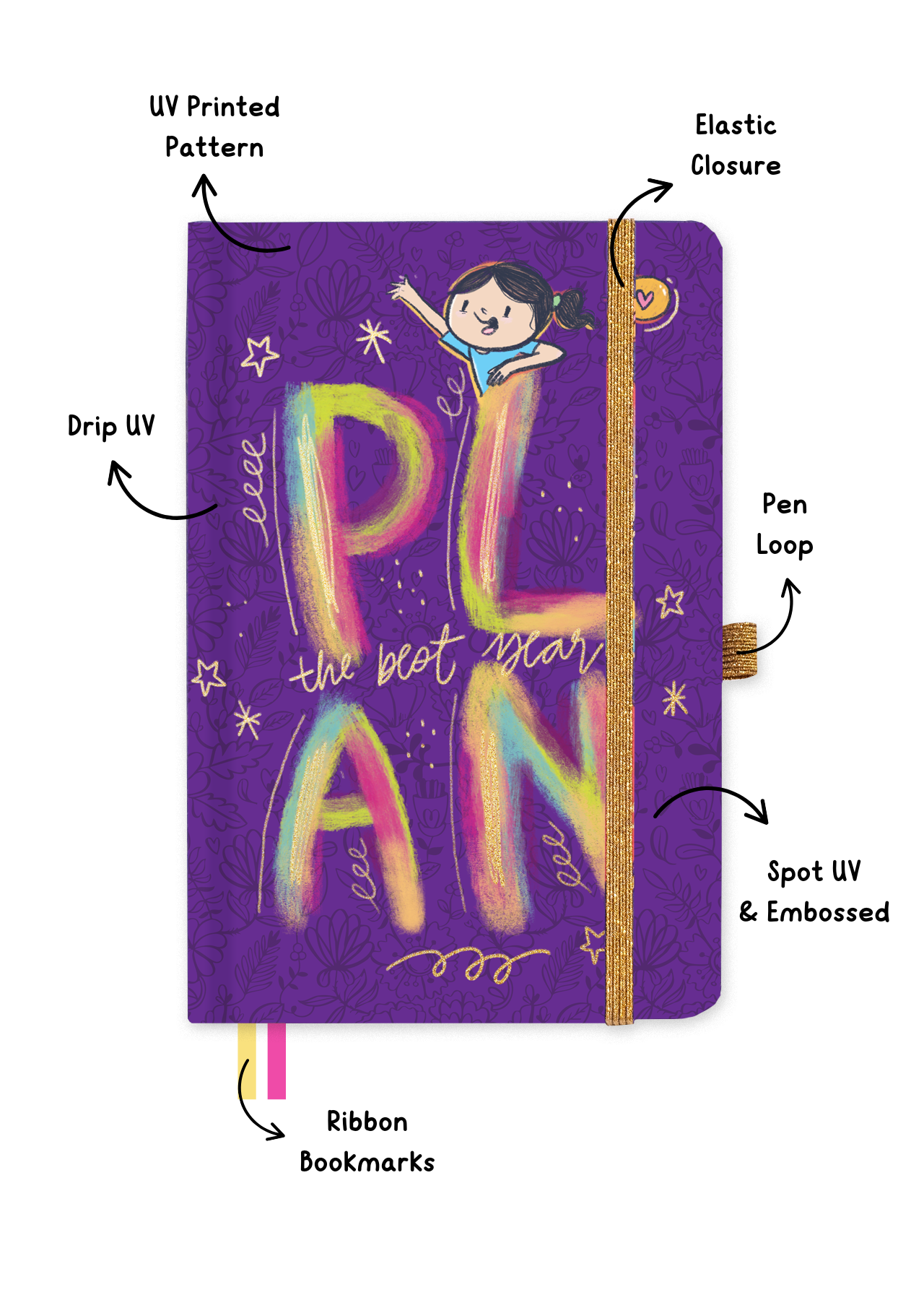 The Joy Undated Combo Yearly + Weekly Planner