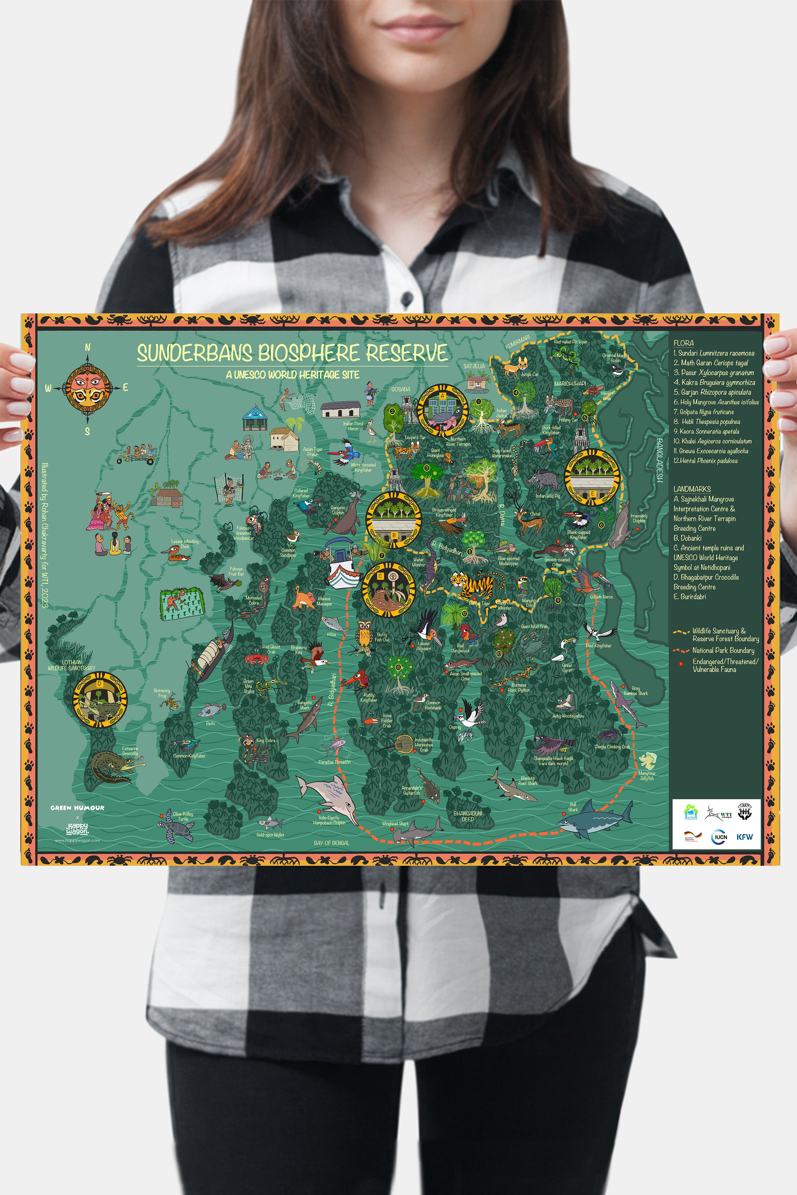 Sunderbans Non-Tearable Poster