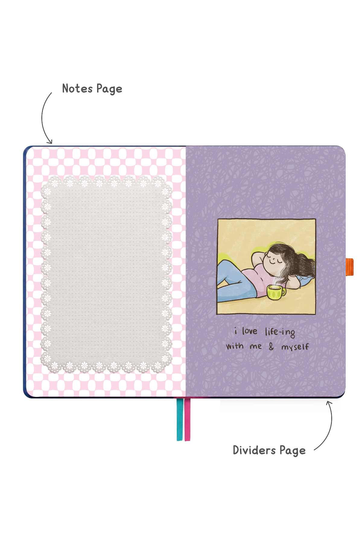 The Ultimate 2027 Weekly Planner