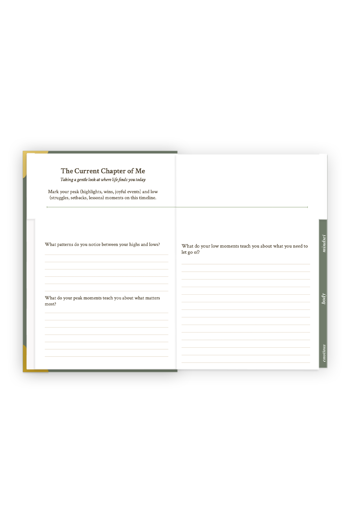 Project Me Journal