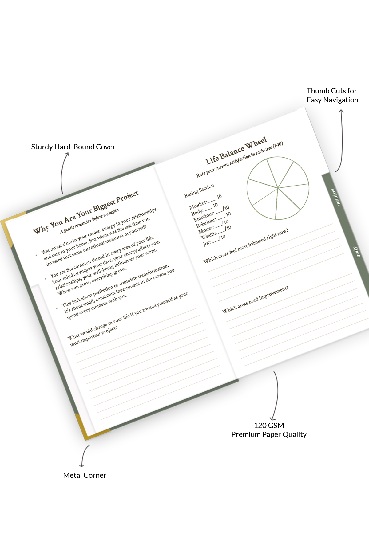 Project Me Journal