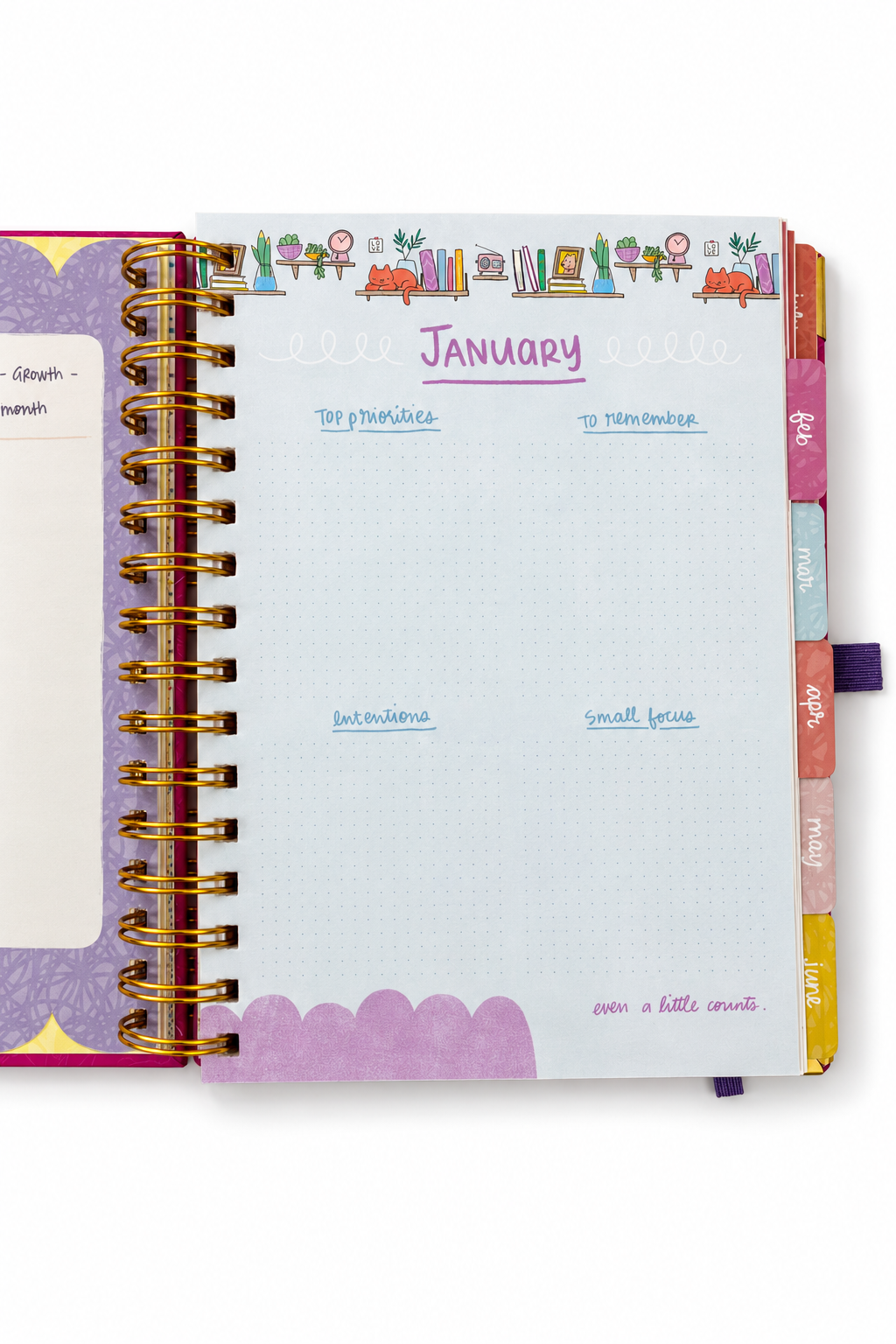 The Ultimate 2027 Wiro Planner