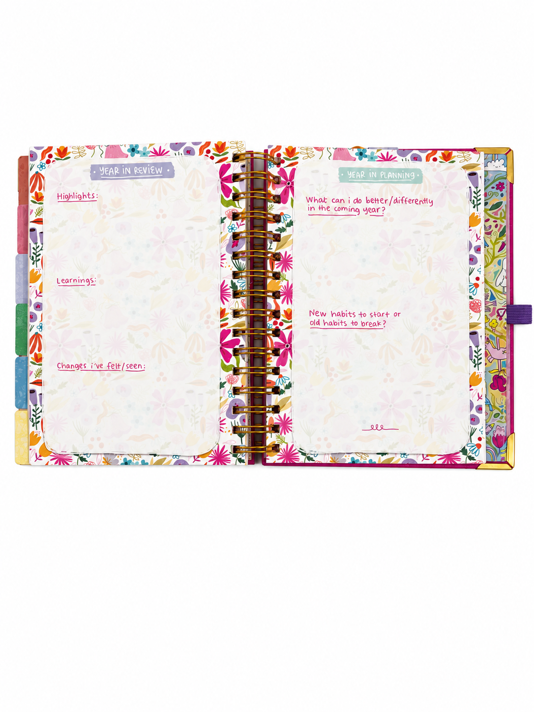 The Ultimate 2027 Wiro Planner