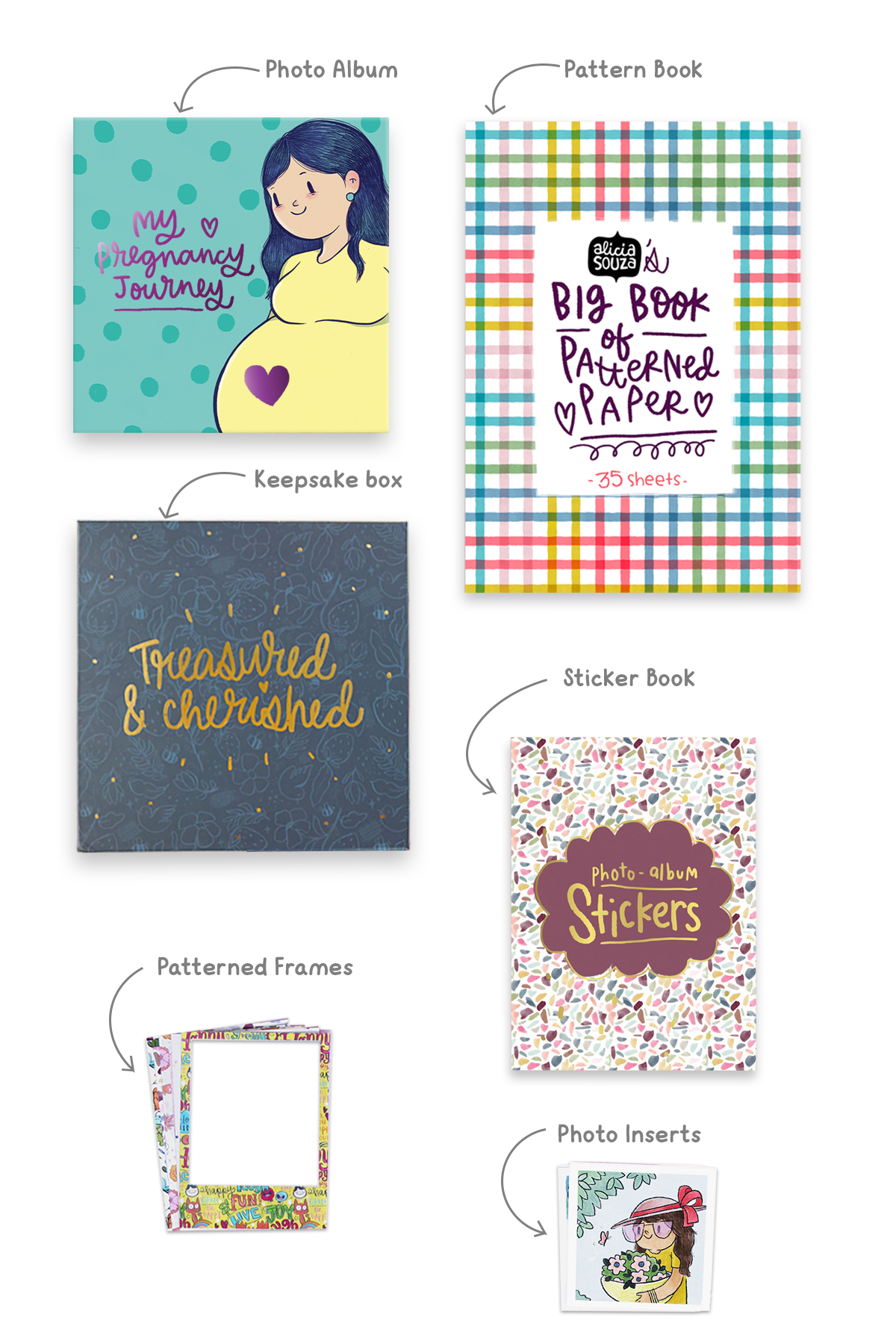 My Pregnancy Journey Mini Photo Album Combo