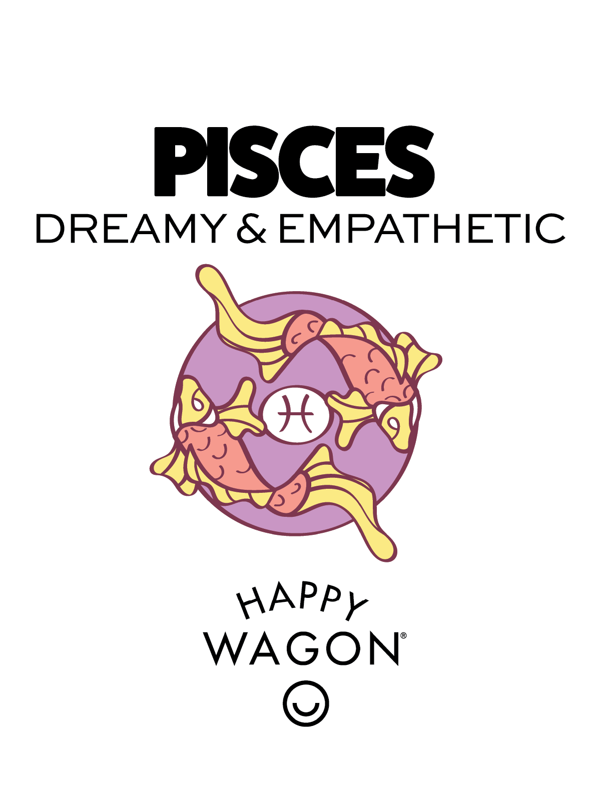 Zodiac Candle – Pisces