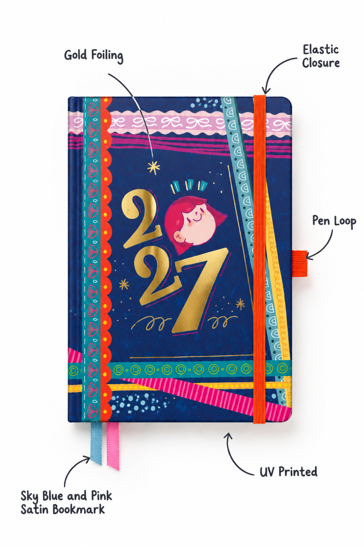 The Ultimate 2027 Weekly Planner