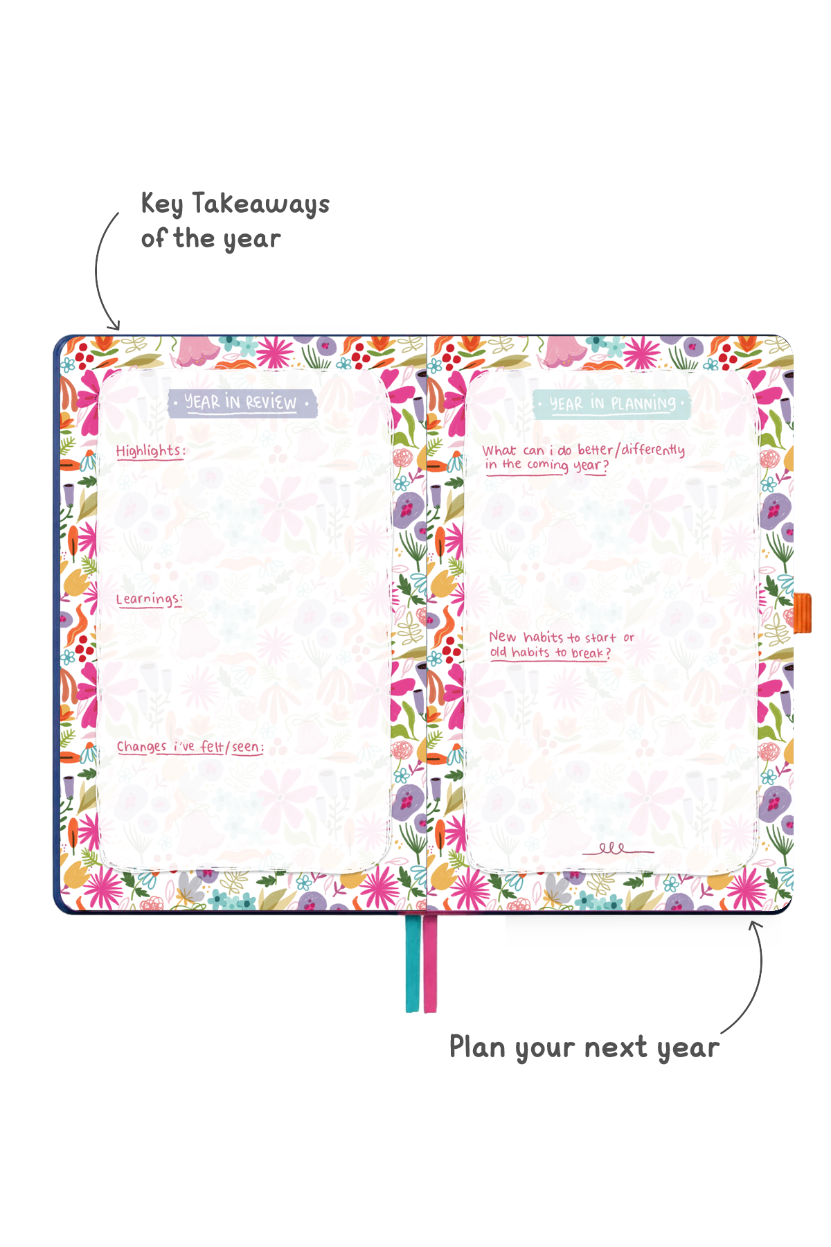 The Ultimate 2027 Weekly Planner