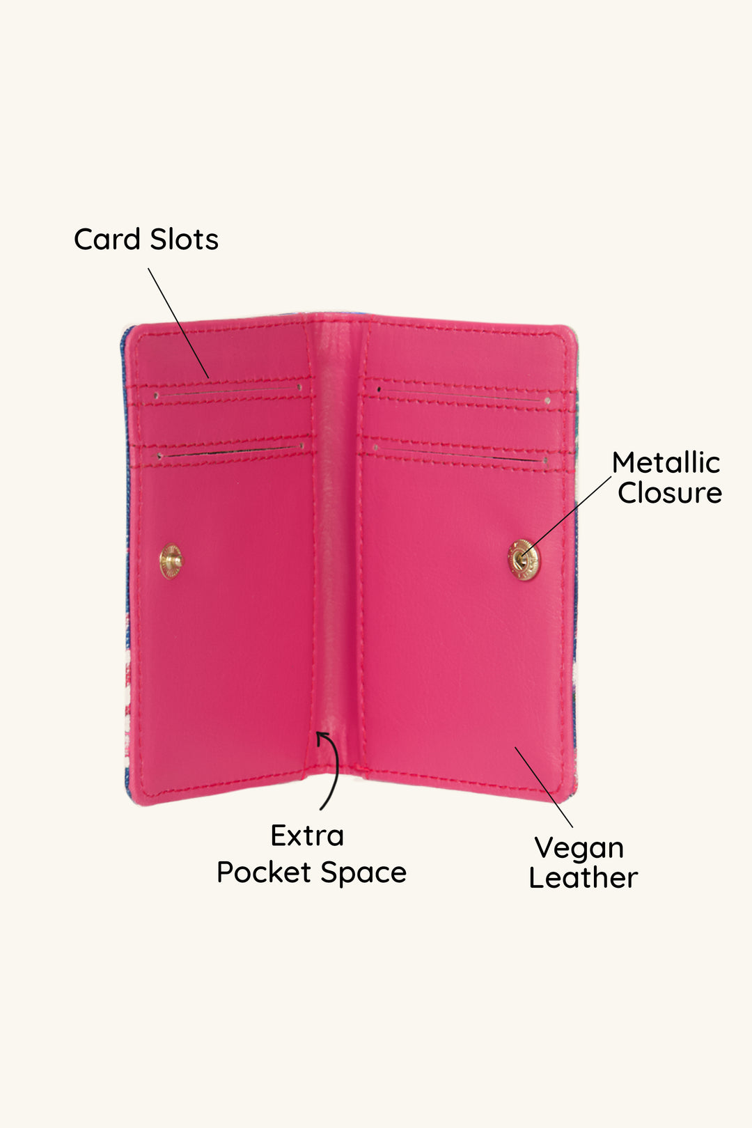 Lotus Bloom | Card Holder