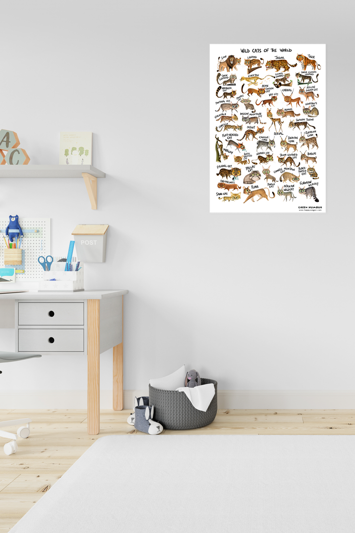 Wild Cats of the World Non Tearable Poster