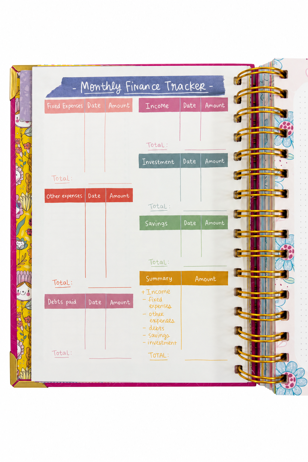 The Ultimate 2027 Wiro Planner