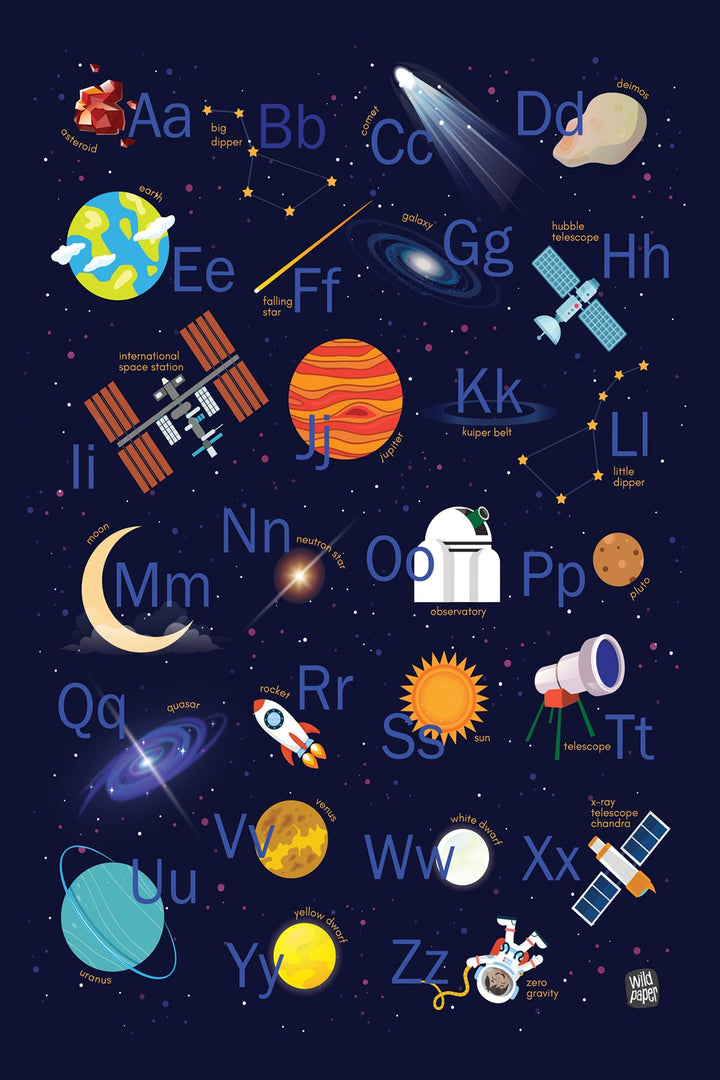 Space A to Z - Non Tearable Poster