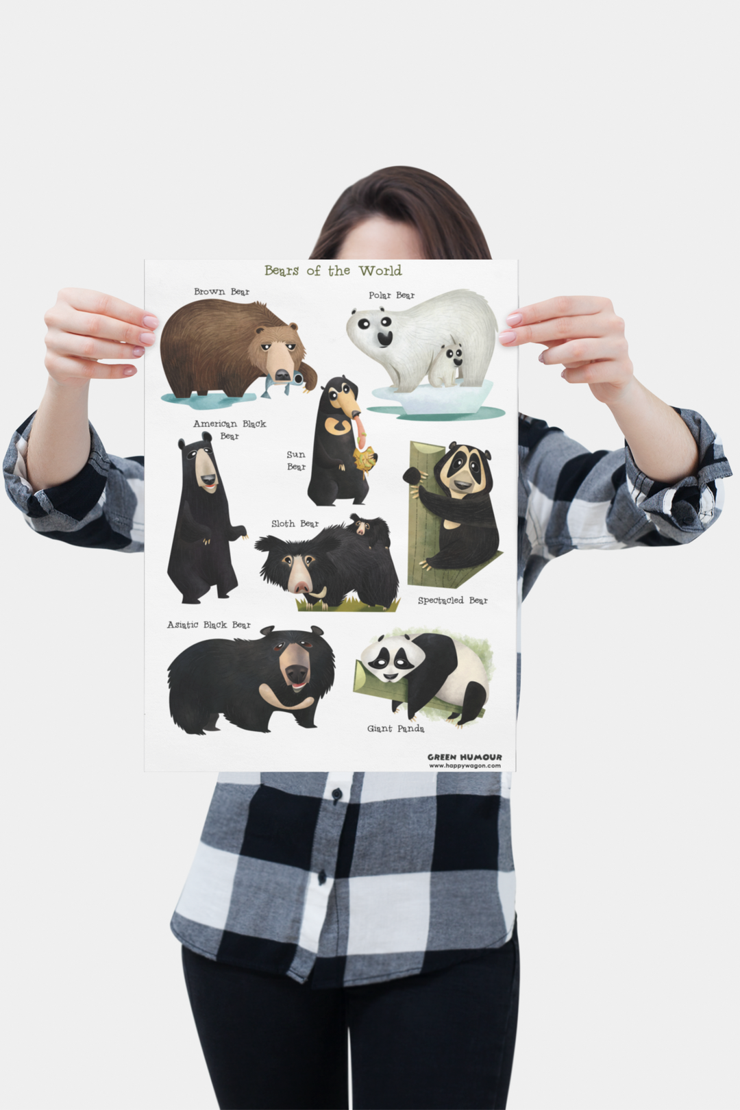 Bears Of The World Non-Tearable Poster