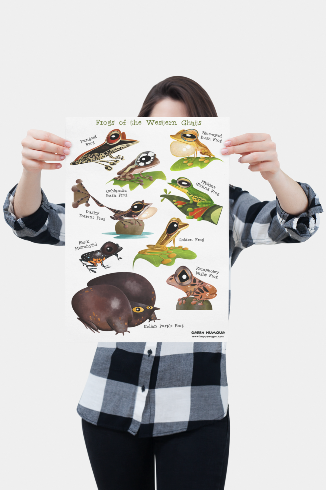 Frogs Of Western Ghats Non-Tearable Poster