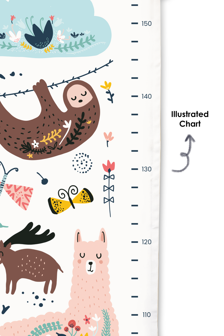 Growing Wild Growth Chart