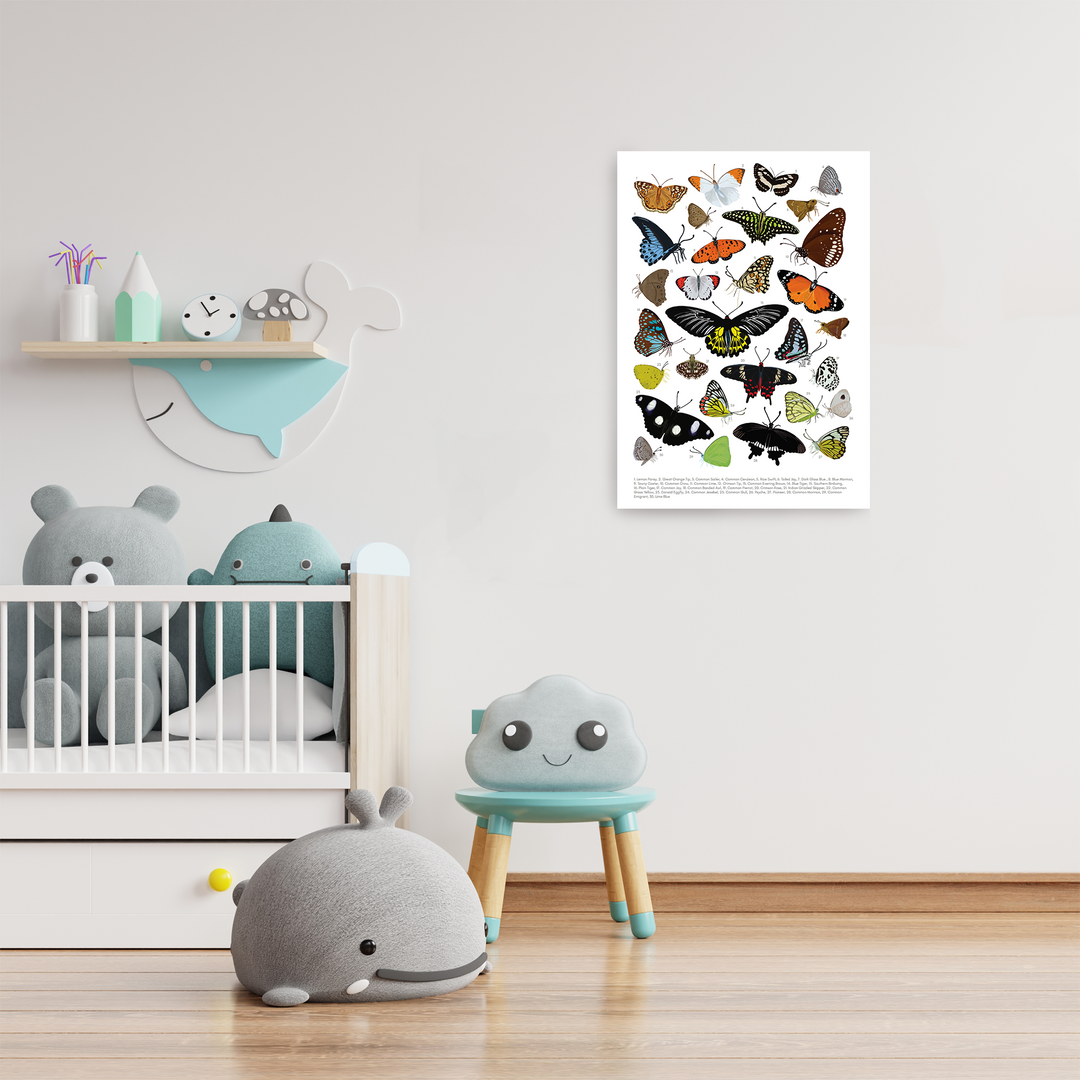 Backyard Butterflies - Non Tearable Poster