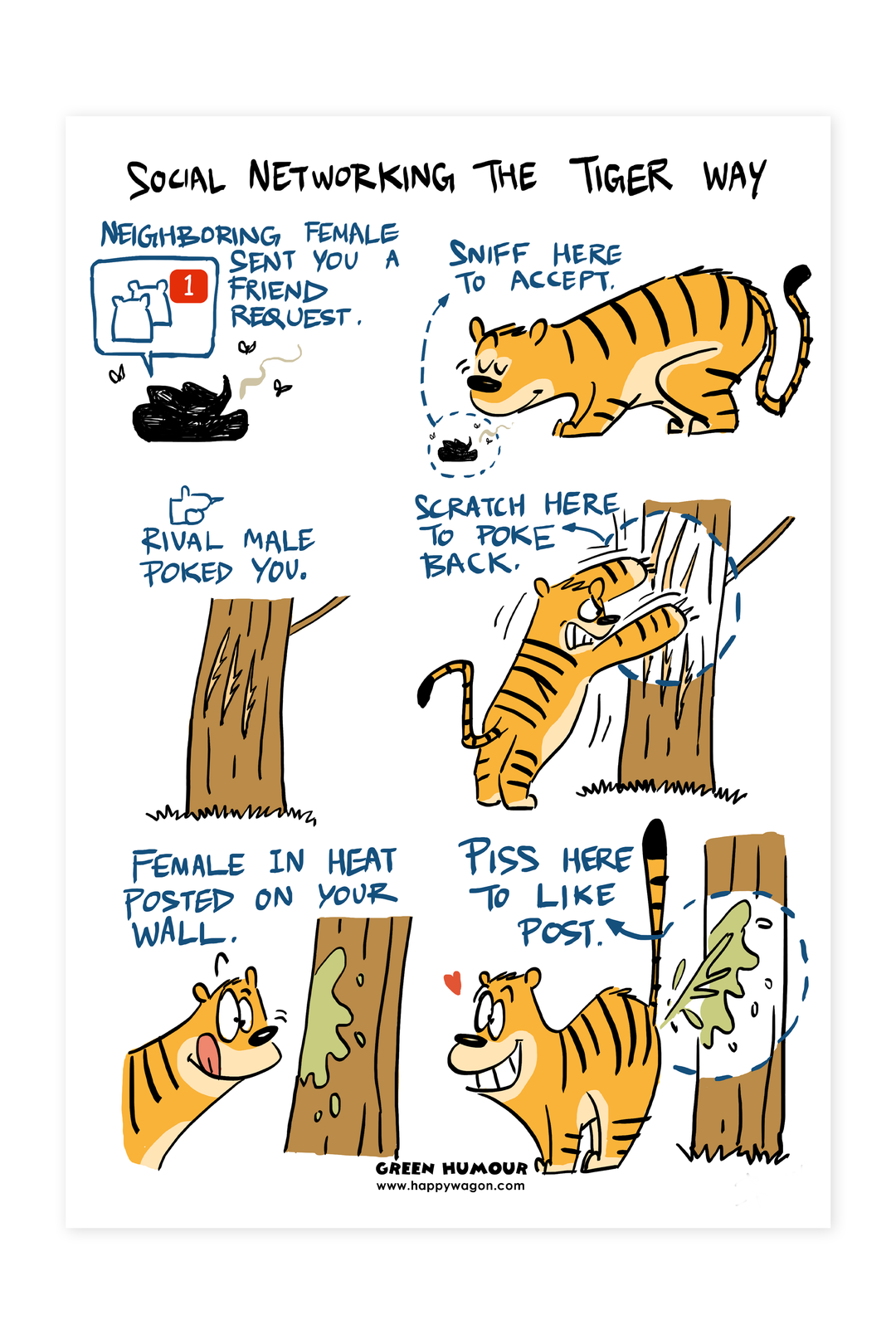 Social Networking The Tiger Way Non-Tearable Poster