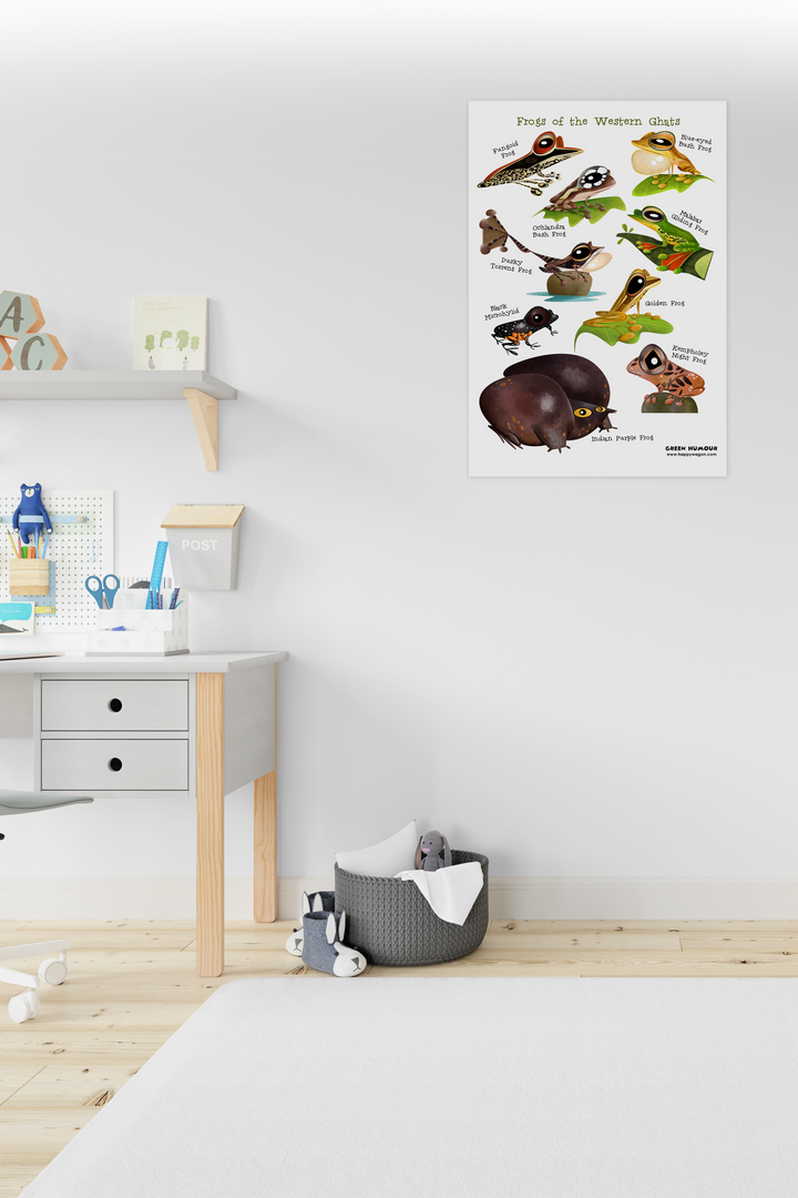 Frogs Of Western Ghats Non-Tearable Poster