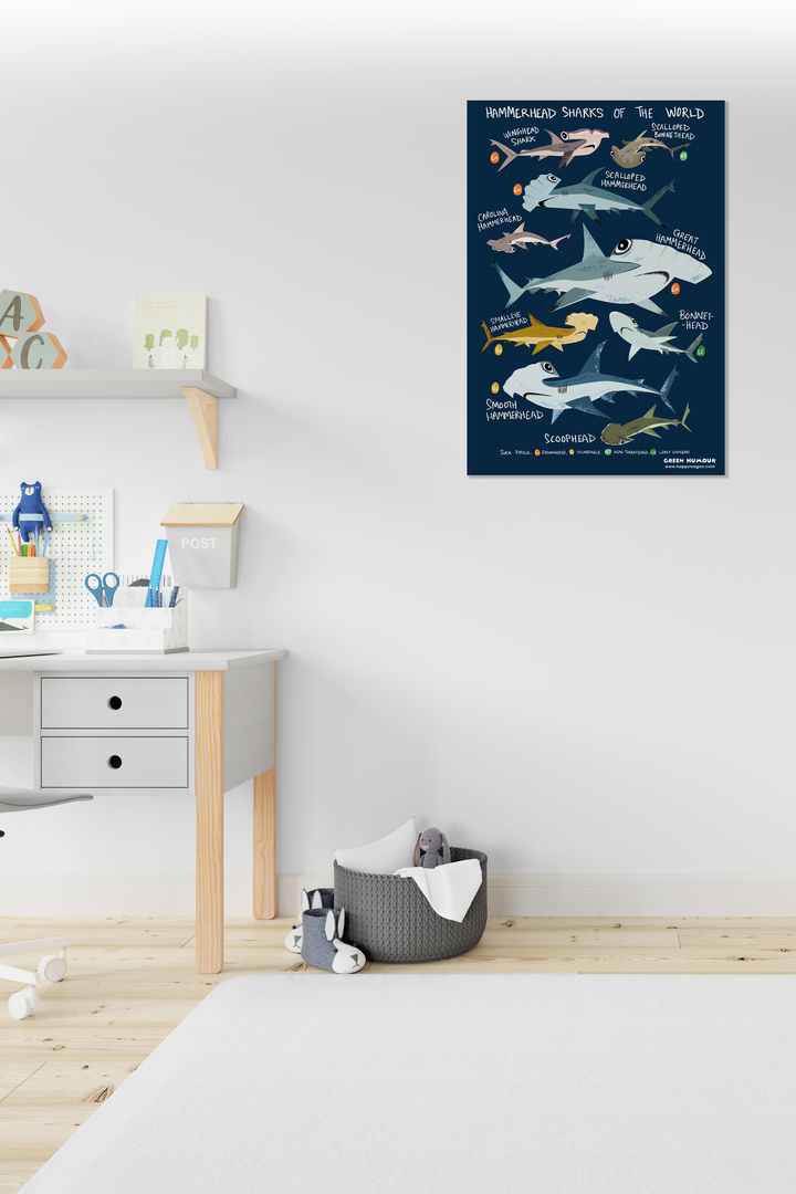 Hammerheads Sharks Of The World Non-Tearable Poster