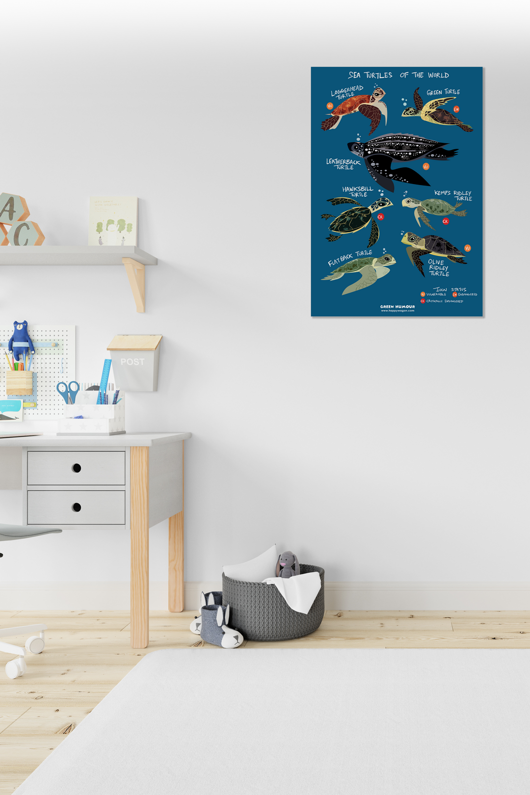 Sea Turtles Of The World Non-Tearable Poster