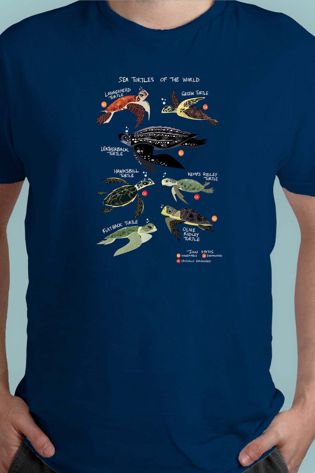 Sea Turtles of the World T-shirt